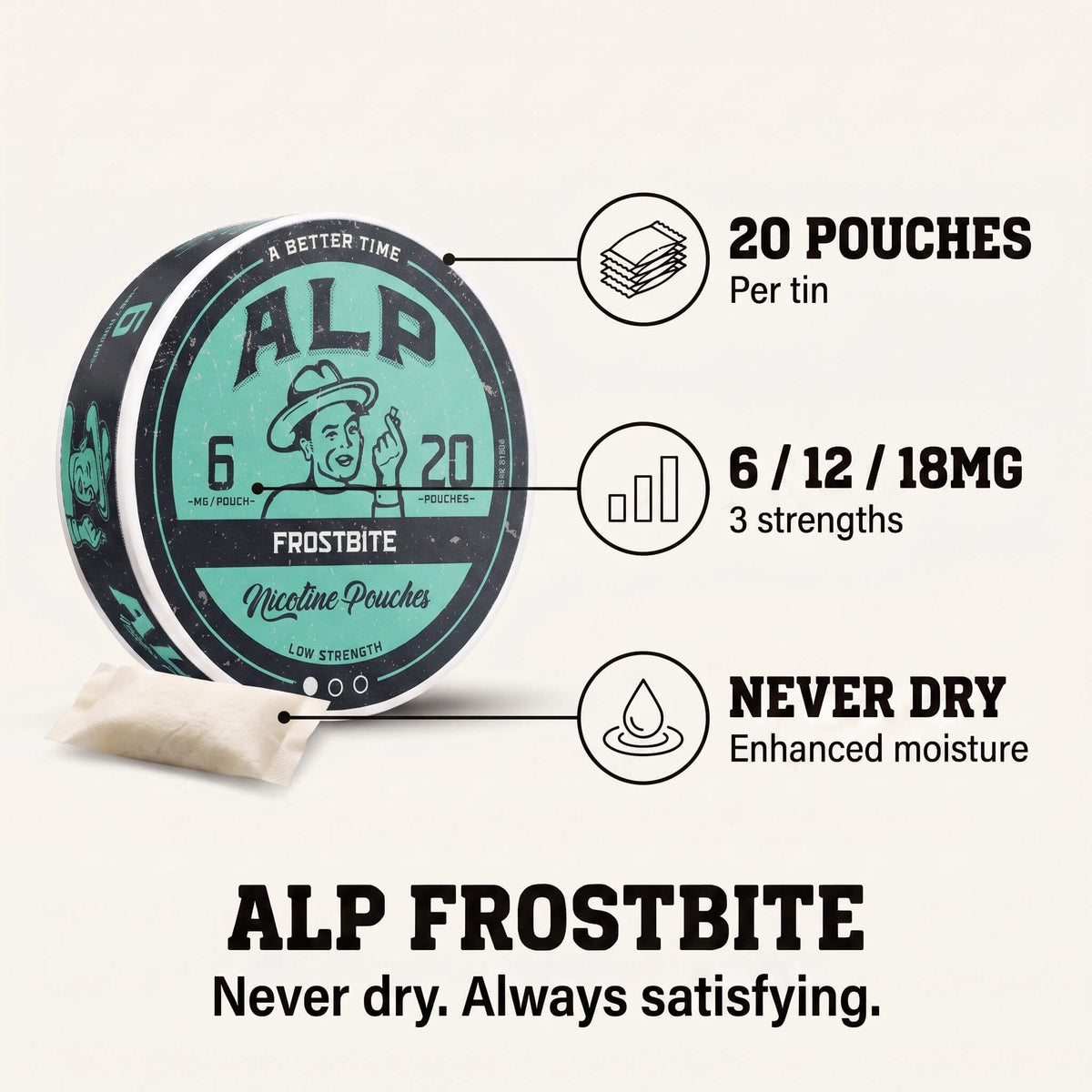 Frostbite Nicotine Pouches