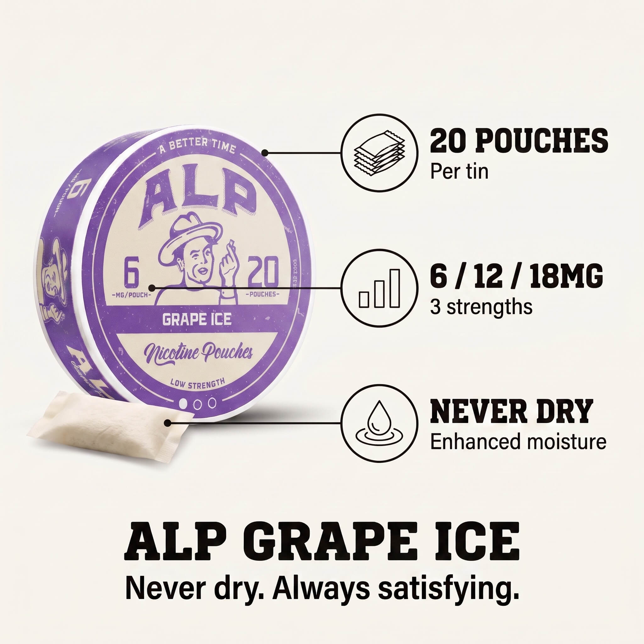 Grape Ice Nicotine Pouches