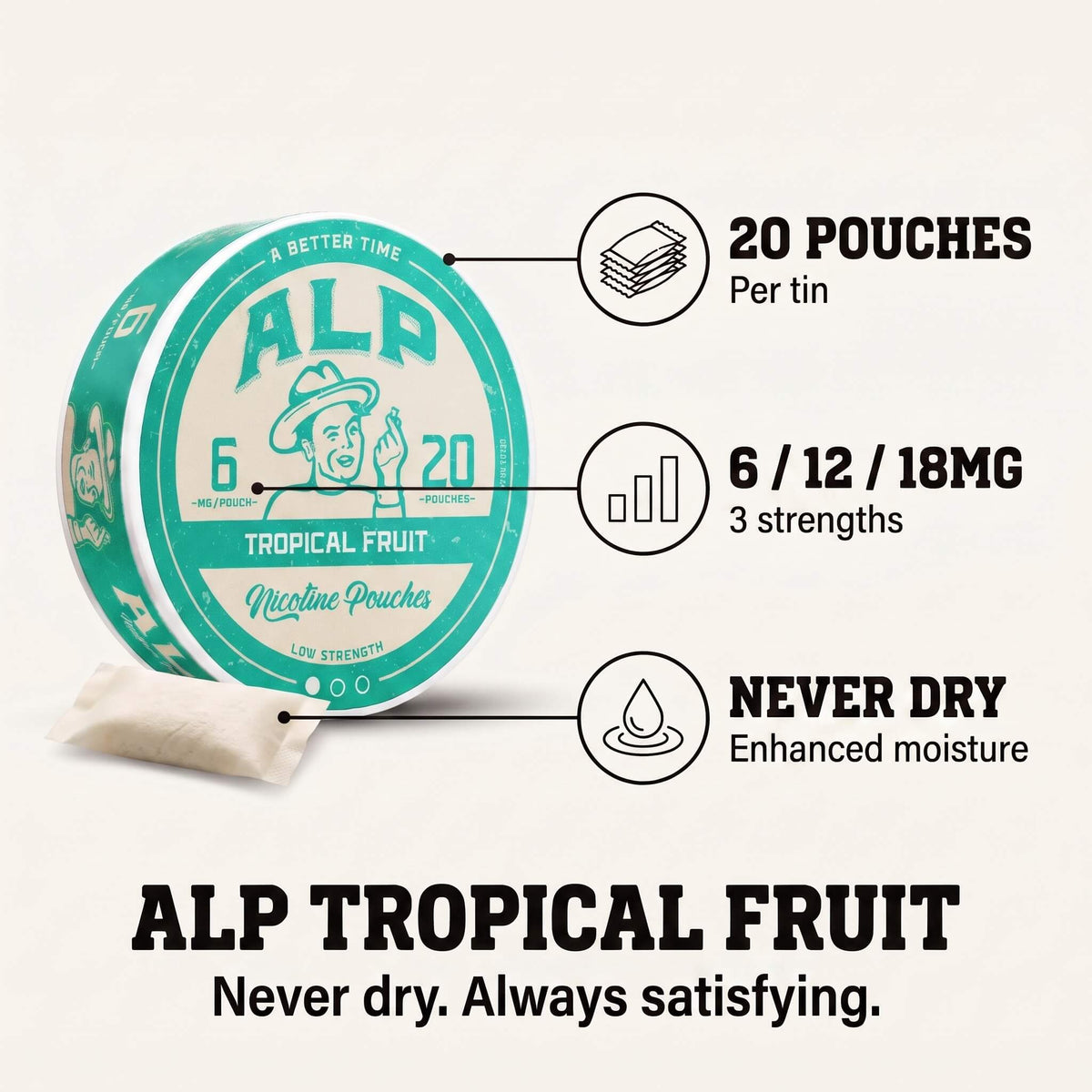 Tropical Fruit Nicotine Pouches