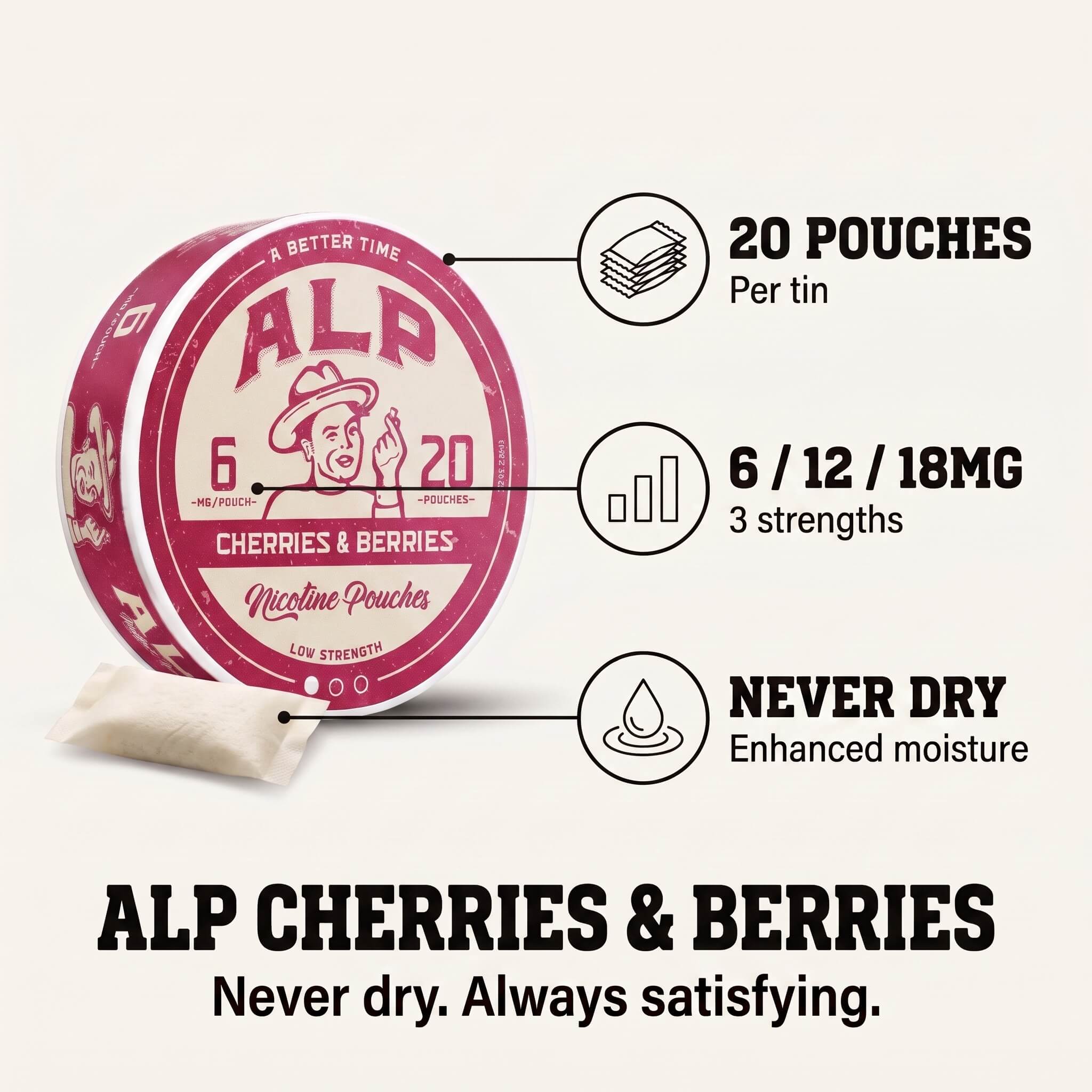 Cherries & Berries Nicotine Pouches