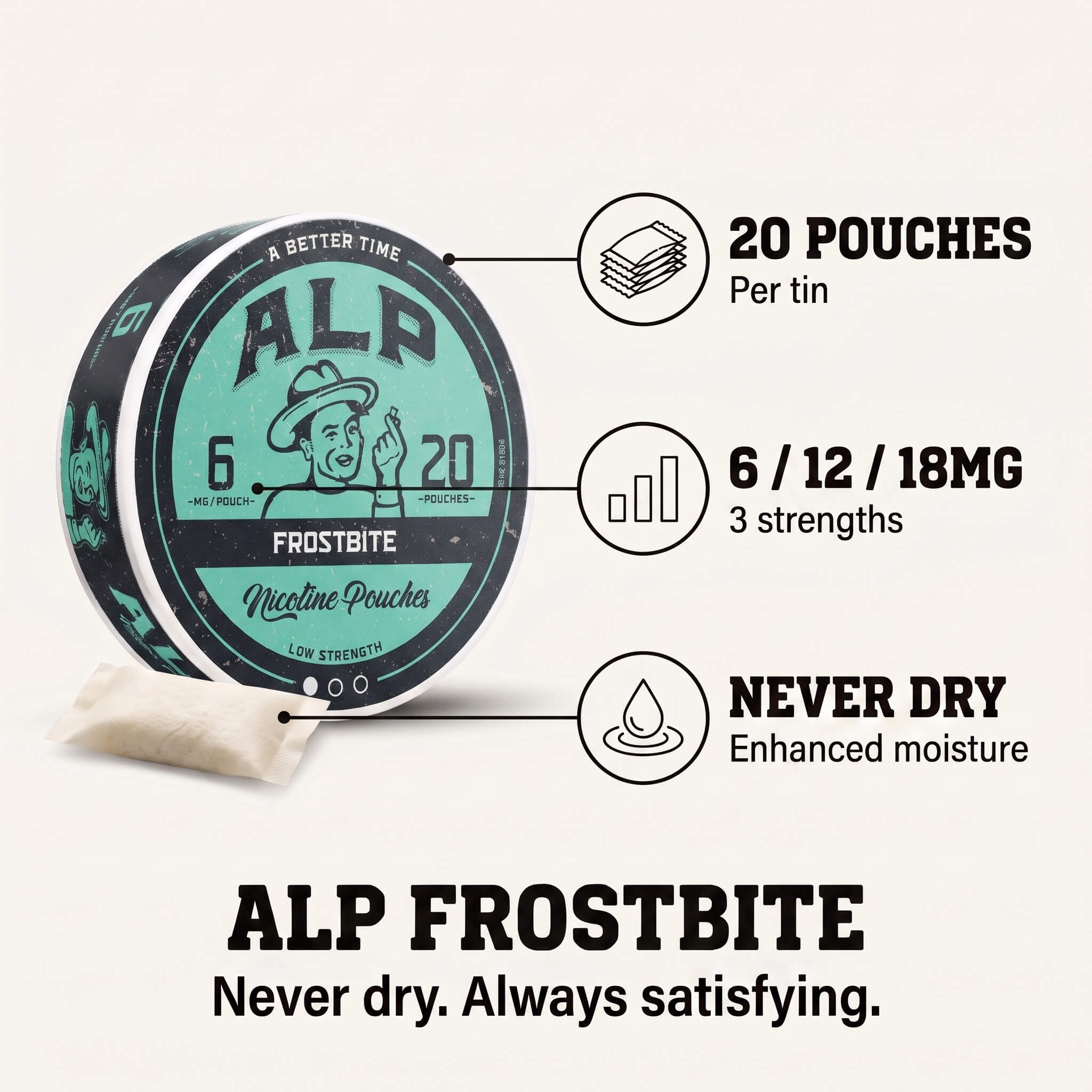 Frostbite Nicotine Pouches